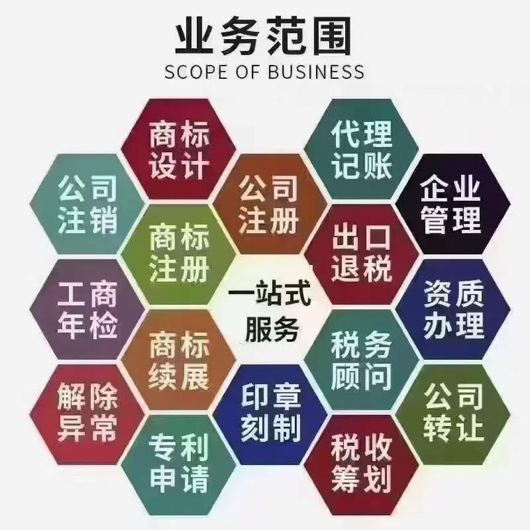 新余代理记账